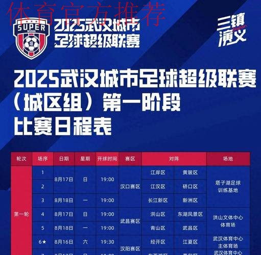 业余足球联赛落幕 明年五支“汉军”战足协杯