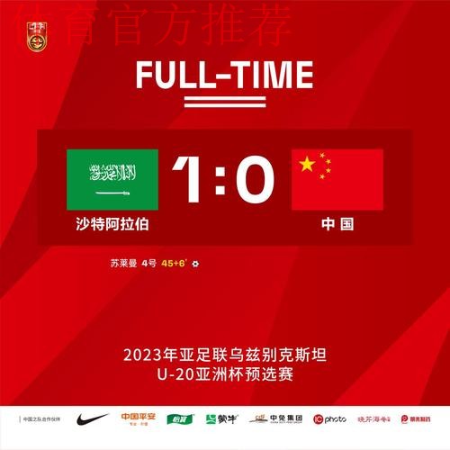中国队晋级2023年U-20亚洲杯决赛阶段比赛